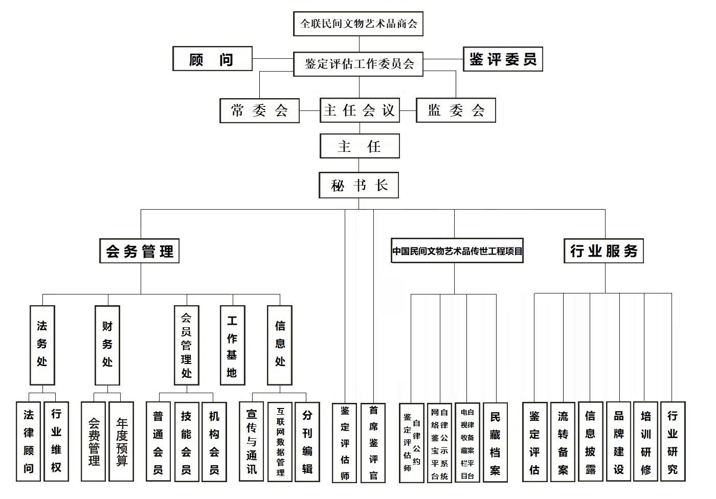 房屋安全鑒定_蘇州房屋安全鑒定_武漢 房屋安全鑒定