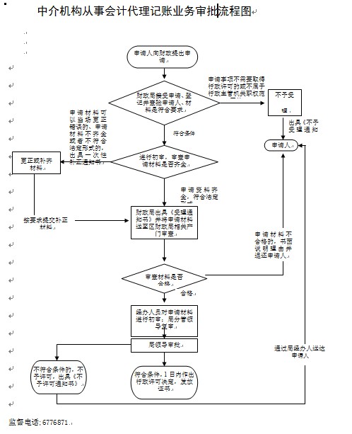 全國企業(yè)破產重整案件信息網