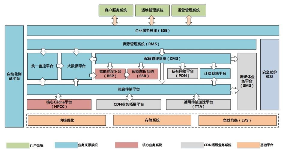 房屋鑒定收費_房屋鑒定委托書_房屋年代鑒定