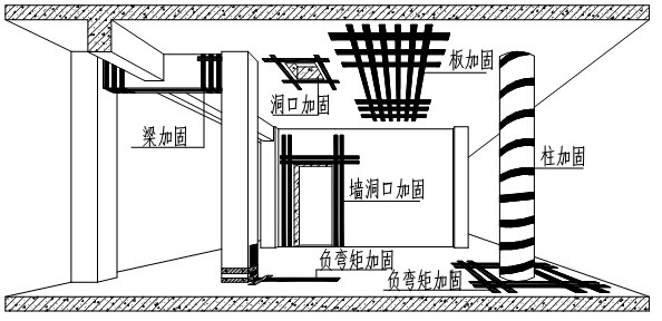 蘇州房屋安全鑒定_房屋安全鑒定_房屋安全鑒定