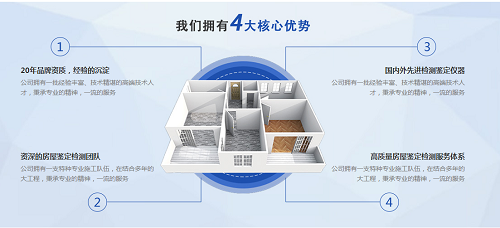 自建房加層切記做好房屋可靠性鑒定